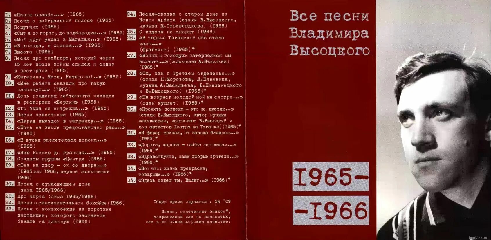 Muzykalka net аккорды. Песня владимира высоцкого. Песни высоцкого простые. Песни высоцкого простые. Песни высоцкого простые.