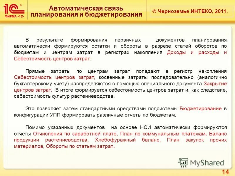 Книга законодательство в республики казахстан. Структура компании интеко. Статья оборотов бюджетирование это что. Способы ведения бухгалтерского учета регламентируются. Прикладная конфигурация 1с.