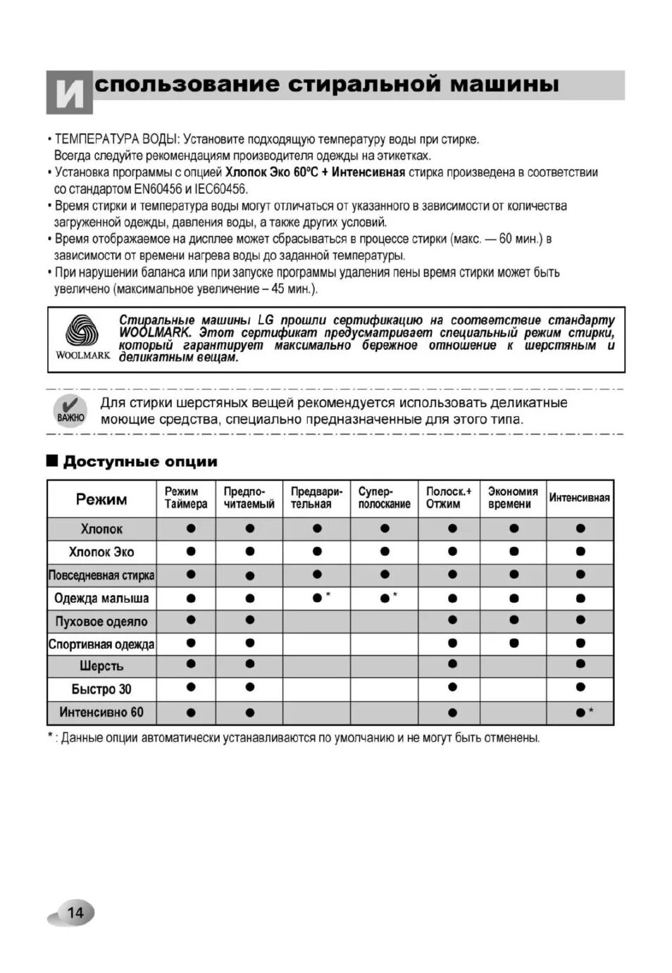 Эко 40-60 режим стирки. Eco 40-60 режим стирки LG. Стиральная машина режим эко 40 60. Программа стирки хлопок.