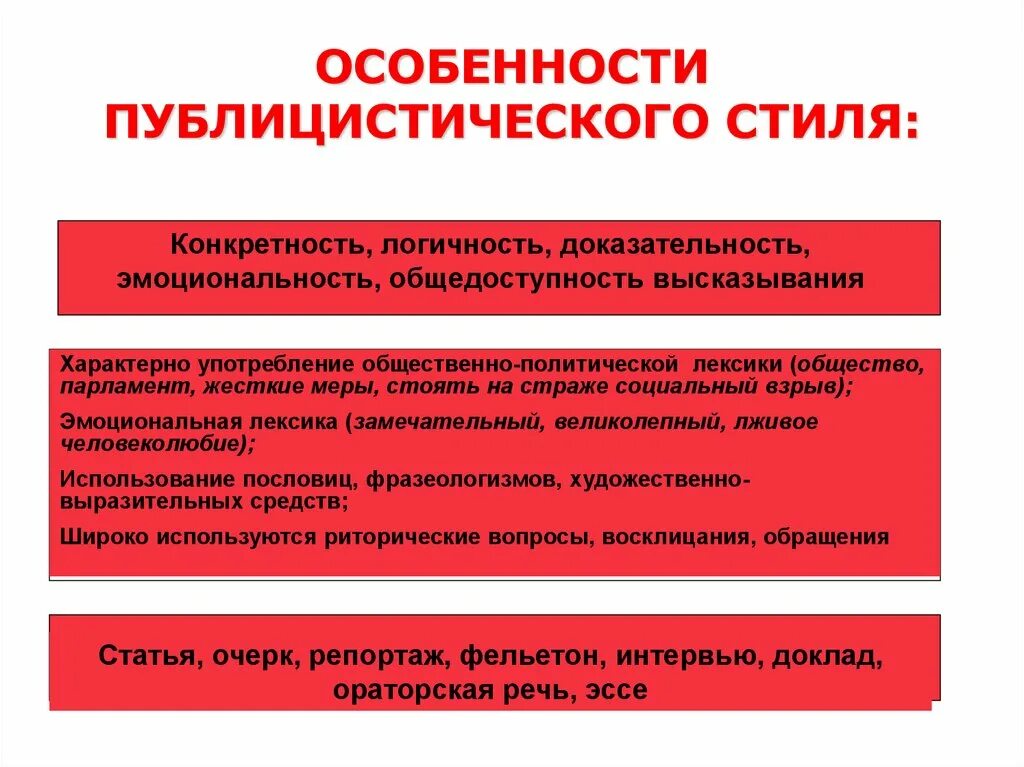 Особенности публицистического стиля речи. Стилевые особенности публицистического стиля. Отличительные особенности публицистического стиля речи. Речевые особенности публицистического стиля. Особенностью публицистического текста является использование цитирования