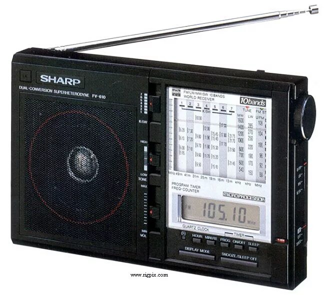 Trackprobe sharp. Sharp радиоприемник. радиоприемник sharp fv-1700. радиоприемник шарп делюкс. шарп приёмник 1970.