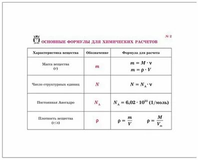 Рассчитать формулу по химии 8 класс