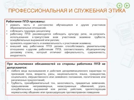 Под служебной этикой понимают
