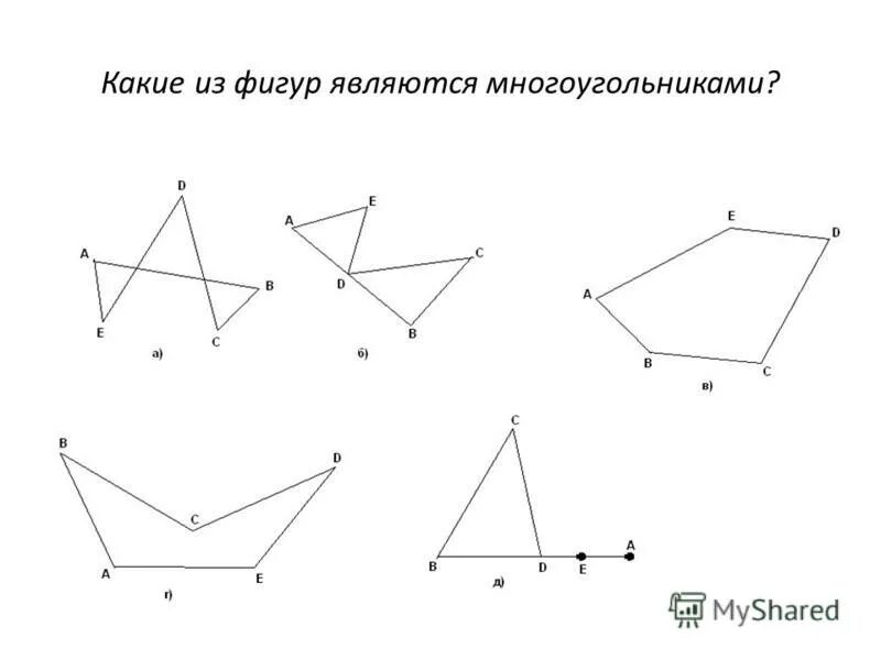 фигуры не являющиеся многоугольниками.