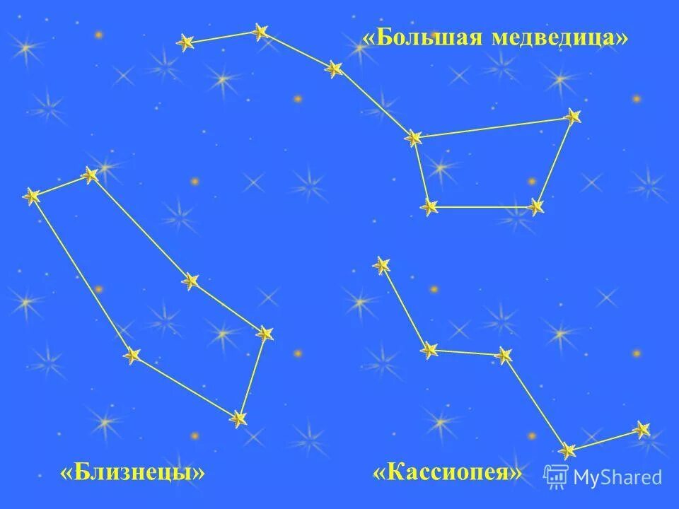 Созвездия первый класс. Модель созвездия. Макет большой медведицы. Созвездия 1 класс. Модель созвездия большой.