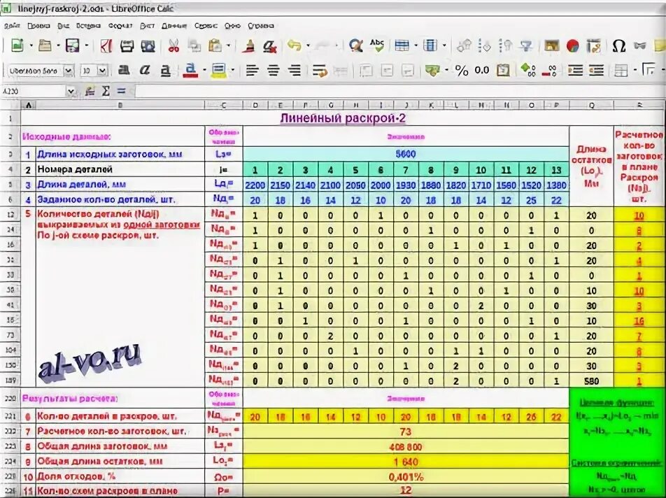 оптимальный линейный раскрой