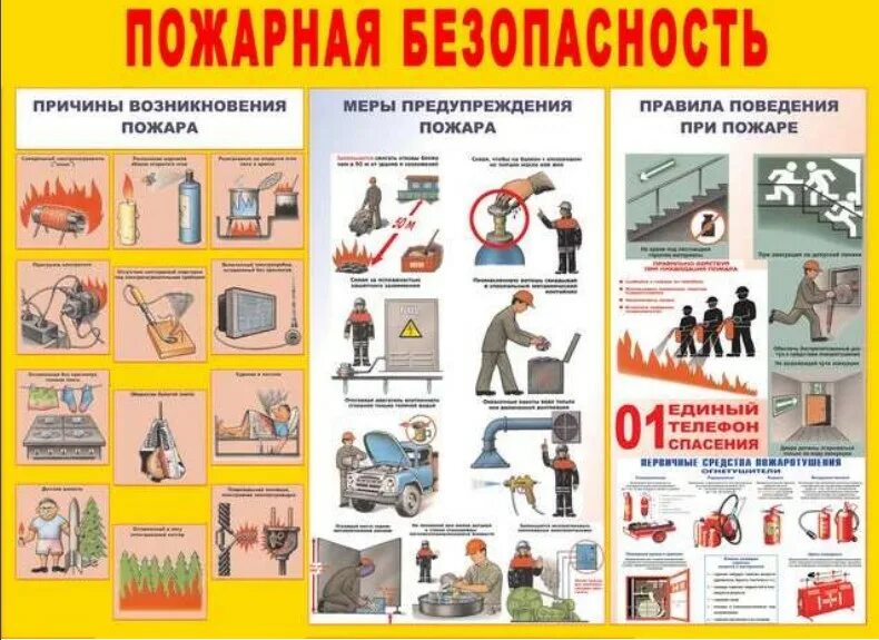 Требования пожарной и электробезопасности