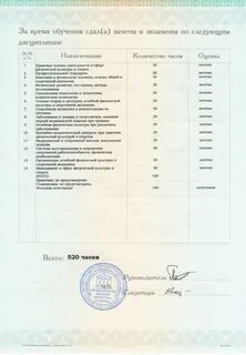 Переподготовка лфк