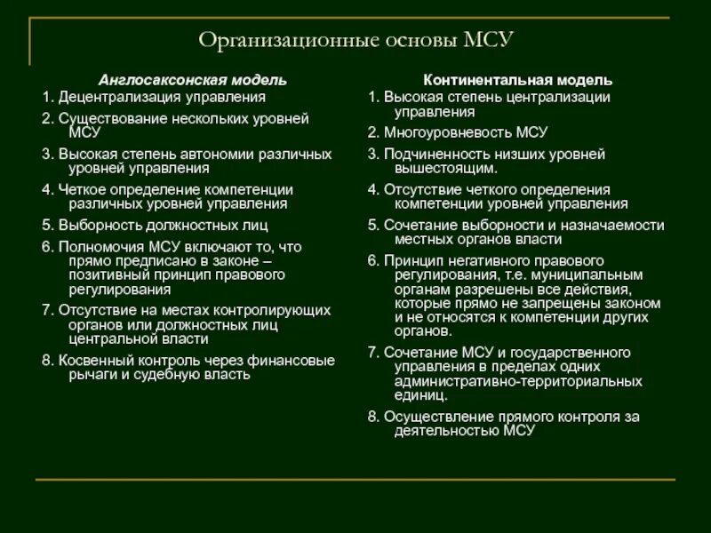 Основные модели организации местного самоуправления. Англосаксонский Тип местного самоуправления. Виды органов местного самоуправления англосаксонской модели. Англосаксонская модель местного самоуправления