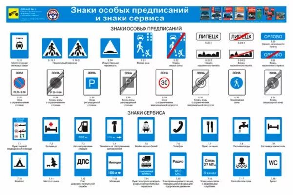 В каких особых. Знаки особых предписаний пдд. знаки особых предписаний пдд 2025. знаки пдд предписывающие и особого предписания. дорожные знаки сервиса.