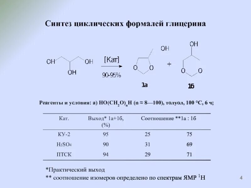 Глицерин реагент. Синтез глицерина. Реагент глицерина. ЯМР спектр толуола. Толуол и глицерин.