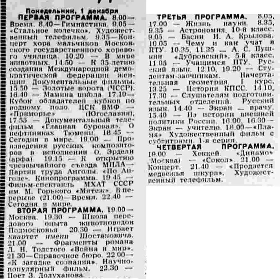 Программы советского телевидения. Программа передач 1980 года. Старая Советская программа телевидения. Сетка программ на Советском телевидении.