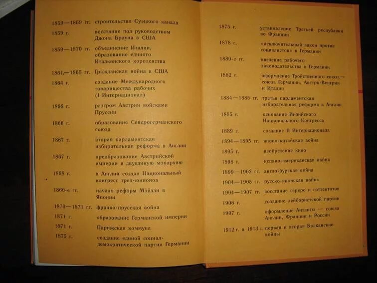 Даты истории нового времени. История 8 класс даты. История нового времени 7 класс даты. Основные даты по всеобщей истории 8 класс. Даты истории нового времени 8 класс.