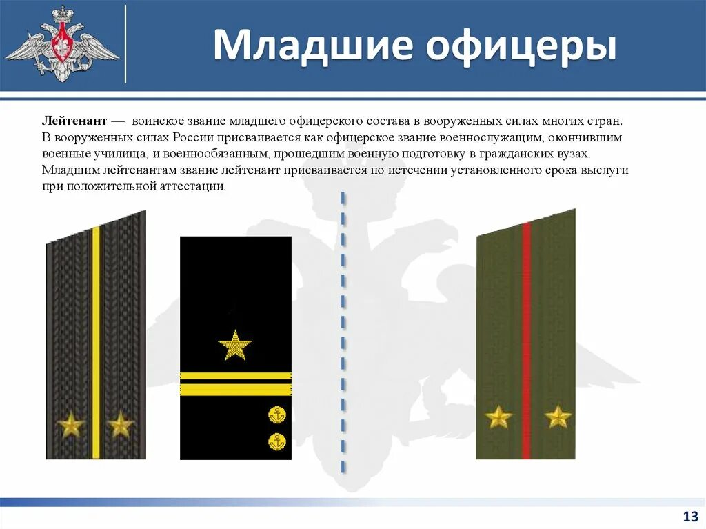 Младший лейтенант 1. Младший офицерский состав. Младший лейтенант звание. Младший лейтенант воинское звание. Младший офицер кий состав.