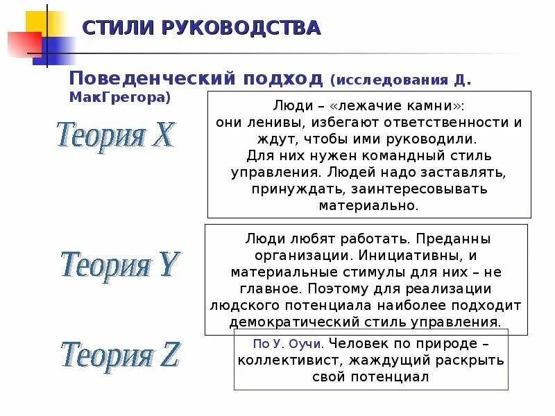 Теория макгрегора стиль руководства. Стили руководства презентация. наиболее эффективный стиль руководства. направляющий стиль руководства. авторитетный стиль руководства мотивирование.