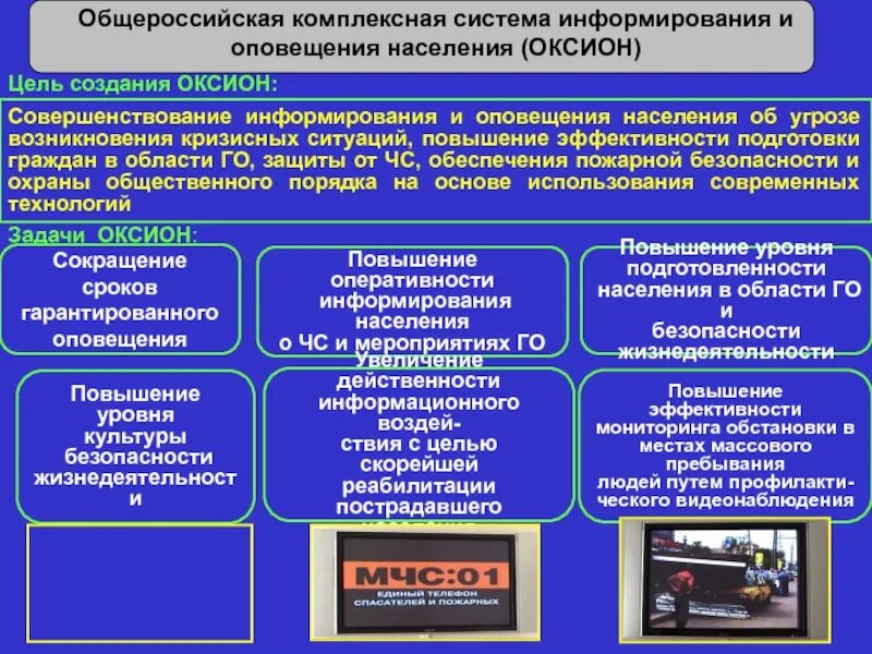 Постановление о системе оповещения. Система оповещения, информирования. Структурные элементы ОКСИОН. Система информирования населения. Схема ОКСИОН.