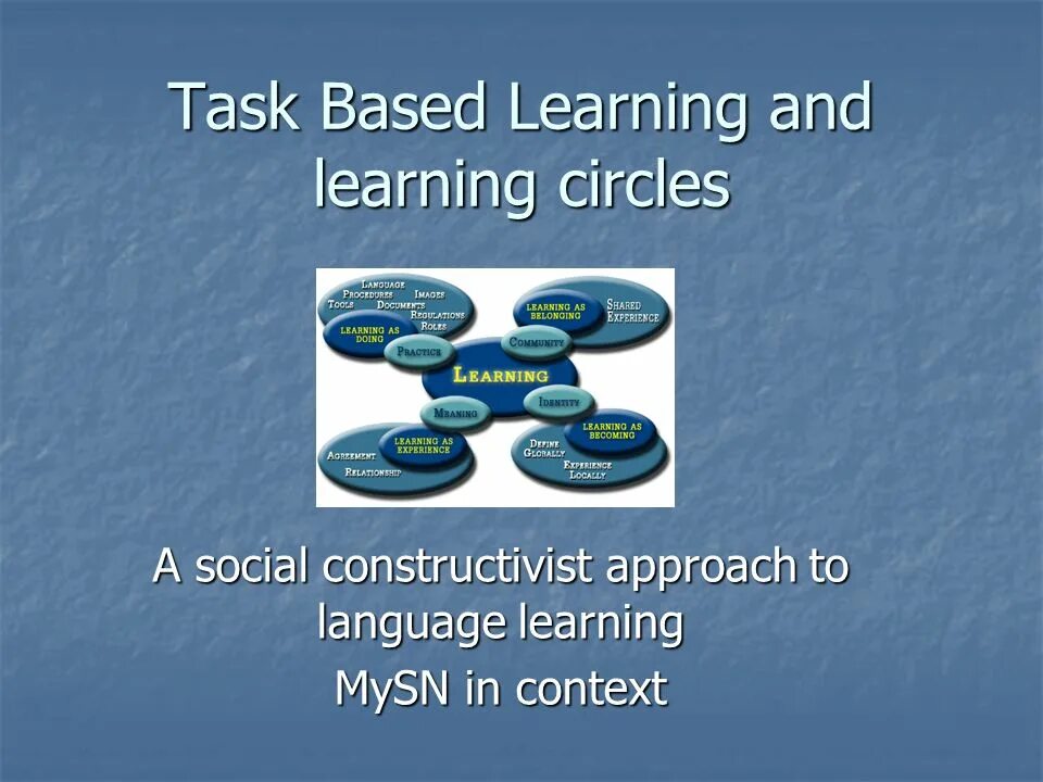 Task based approach. Task based in. Task based language. (task-based learning) этапы урока. (task-based learning) этапы урока.