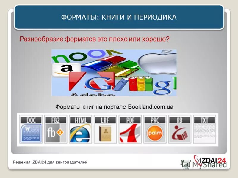 Картинка многообразие форматов. Форматы контента. Иконки форматов файлов. Видео в формате «pre-roll». Разнообразие форматов.