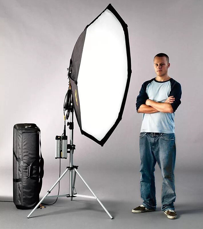 Совпадение ли это softbox