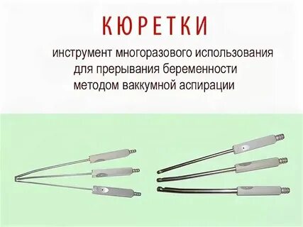 Выделения после вакуум аспирации
