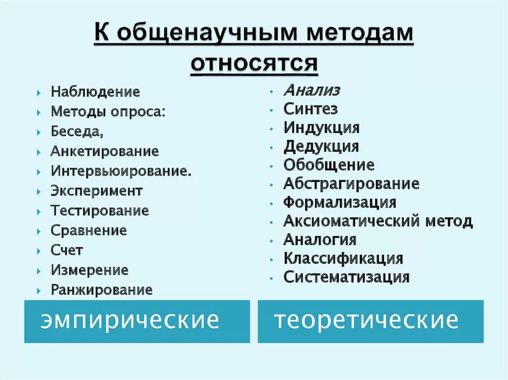 Какой подход не относится. Методы исследования наблюдение анализ эксперимент. К общенаучным методам относятся. К общенаучные методы относятся. К общенаучным методам исследования относится.