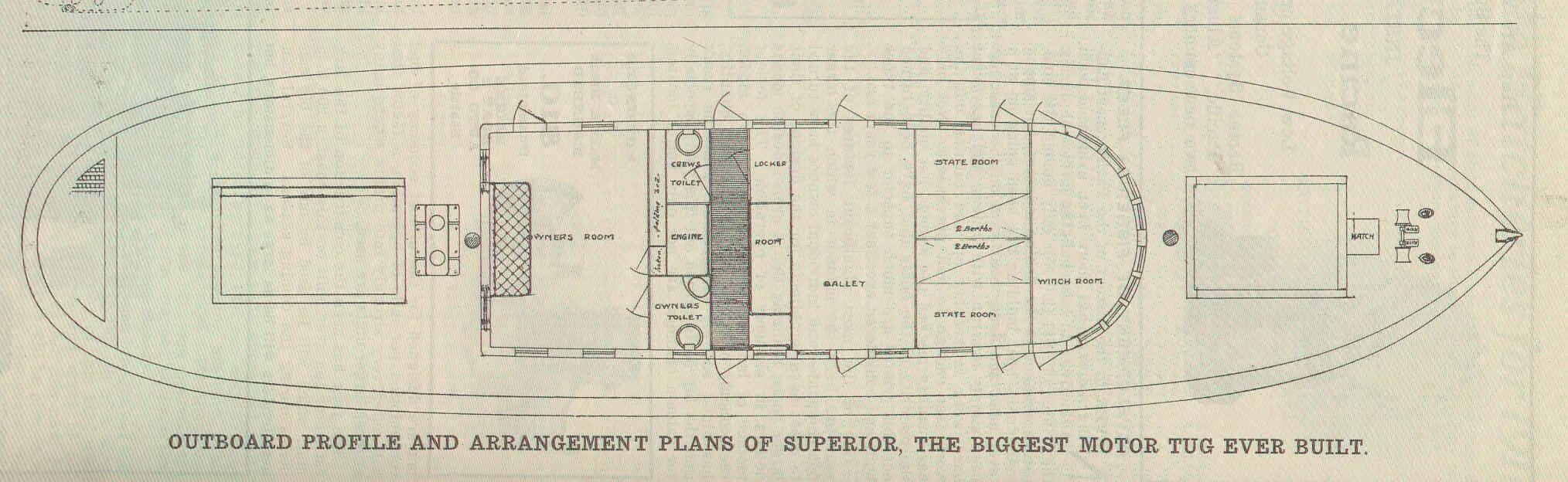 Plans and arrangements правило употребления. Теоретический чертеж балкера. Маерск контейнеровоз чертеж. Каргоплан на судно. Arranged plan.