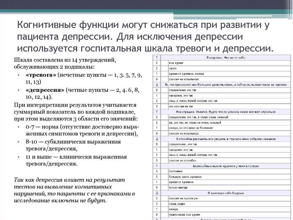 Шкала оценки тревоги и депрессии. Опросник Госпитальная шкала тревоги и депрессии. Шкала госпитальной тревоги и депрессии (hads)_1. Шкала тревоги и депрессии интерпретация результатов. Определение уровня тревоги