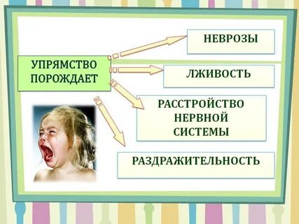 Стала нервной