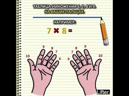 1 7 9 это правильно
