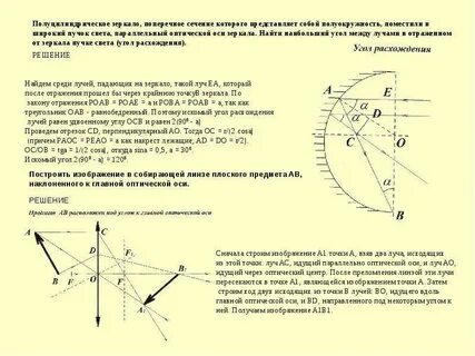 Угол большой оси