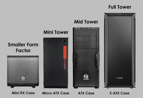Cases comparison