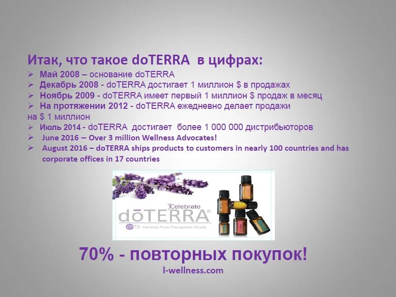 Дотерра россия личный кабинет. Продукция ДОТЕРРА. DOTERRA продукция. Эфирные масла ДОТЕРРА. Эфирные масла DOTERRA презентация.