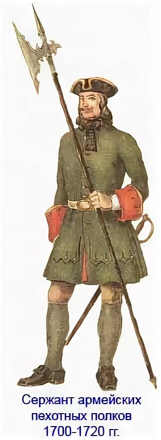 1780. История пехотных полков. Офицер армейских пехотных полков 1700-1720. Офицер армейских пехотных полков 1700-1720. История пехотных полков.