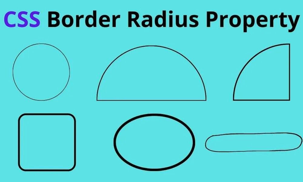 Div border radius. Css радиус. border radius css. инструмент форма в иллюстраторе. border-bottom.