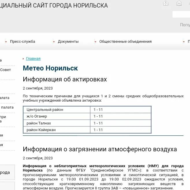 Актировка пыть ях 2 смена. Мороз в марте. Актировка пыть ях 2 смена. Золотых пыть ях. Актировка пыть ях 2 смена.