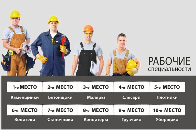 Работы существующие на данный момент