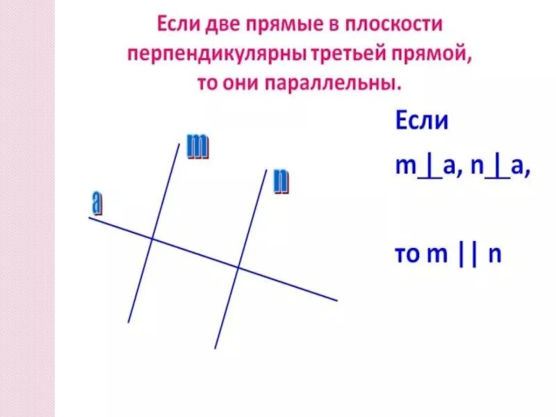 Параллельность прямых 6 класс. Математика 6 класс Мерзляк параллельные прямые. Параллельные прямые 6 класс. Математика 6 класс параллельные прямые.