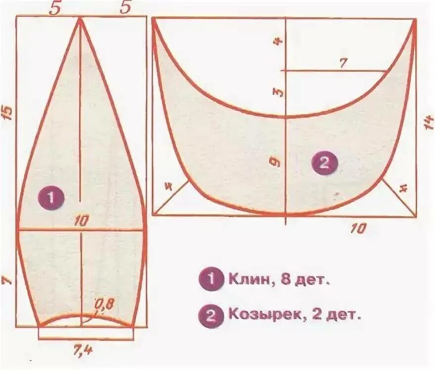 Кепка восьмиклинка выкройка. Выкройка Кепки восьмиклинки Гаврош. Выкройка мужской Кепки восьмиклинки с козырьком. Кепка восьмиклинка женская выкройка. Выкройка Кепки восьмиклинки женской с козырьком 58 размер.