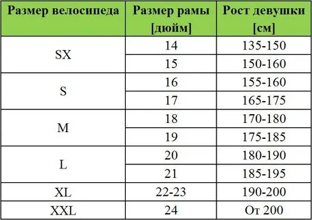 Что значит без размера