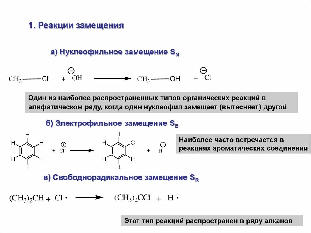 Типы радикальных реакций. Электрофильное нуклеофильное радикальное замещение. SN механизм реакции ароматических соединений. Механизмы и типы органических реакций. Как отличить реакции нуклеофильного замещения.