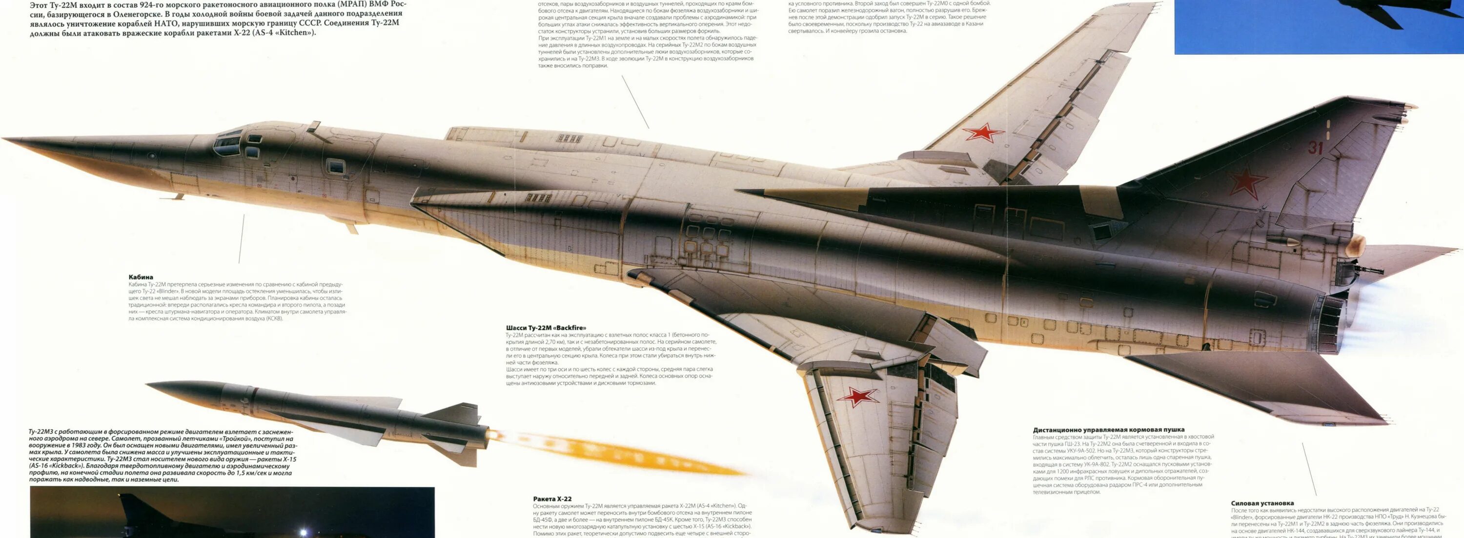 технические характеристики самолета ту 22 м3. ту-22м3 технические характеристики. ттх ту 22м3м. ту22м3 вооружение технические характеристики. ту22м3 вооружение технические характеристики.
