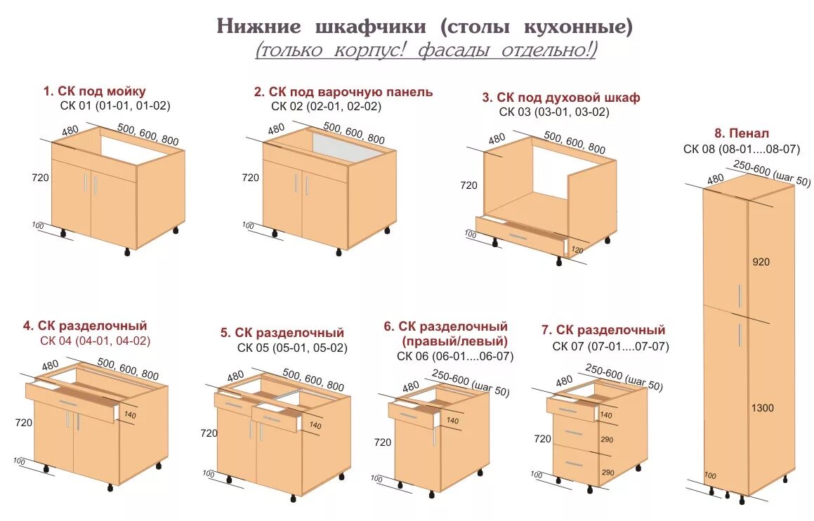 Какого размера кухонные шкафы. Стандартные Размеры кухонных тумб. Размеры кухонных модулей стандарт. Кухонный модуль напольный 80х60х85 размер ящика. Кухонный модуль с выдвижными ящиками чертеж.