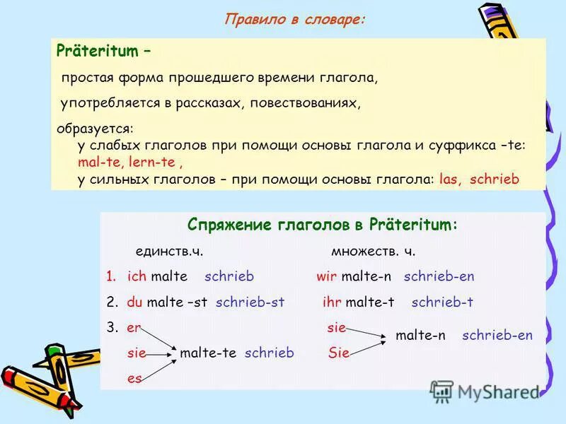 Спиши употребляя глаголы в прошедшем времени. Претеритум слабых глаголов. Образование Präteritum в немецком языке. Предложения в Претеритум.