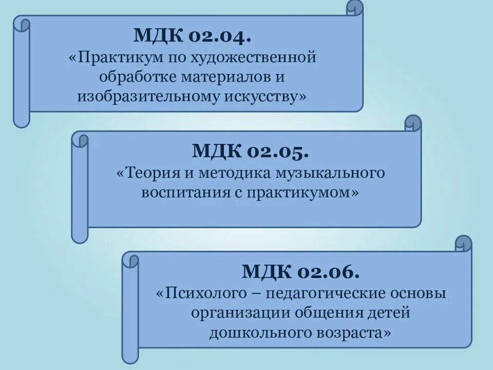 Теория и методика музыкального воспитания с практикумом. МДК 04.02. МДК 02.01. МДК 02.02 расшифровка.