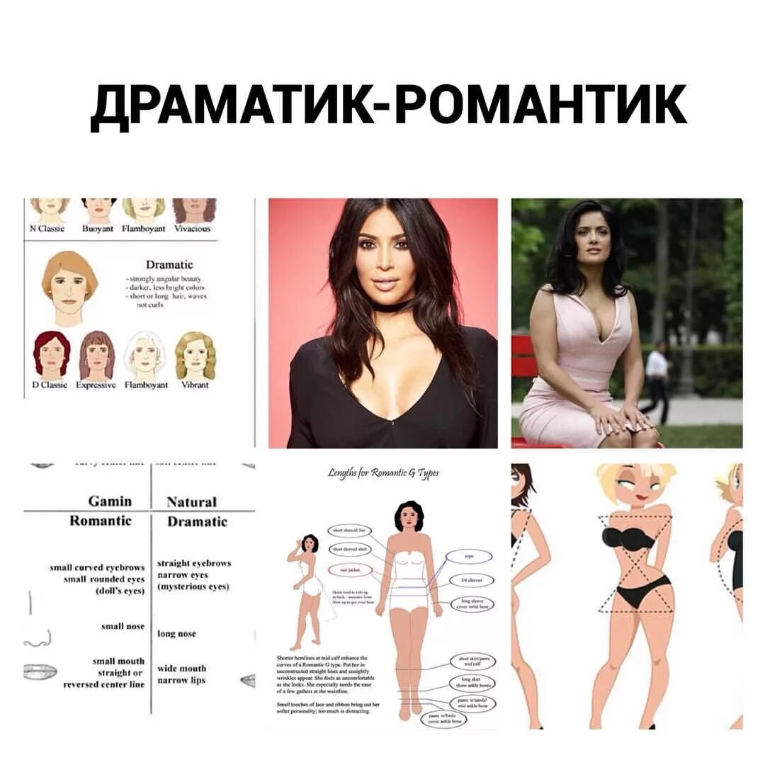 Романтик драматик. Романтик драматик кибби ларсон. романтик драматик по ларсон фигура. типаж внешности романтик драматик. дженнифер лопес типаж по ларсон.