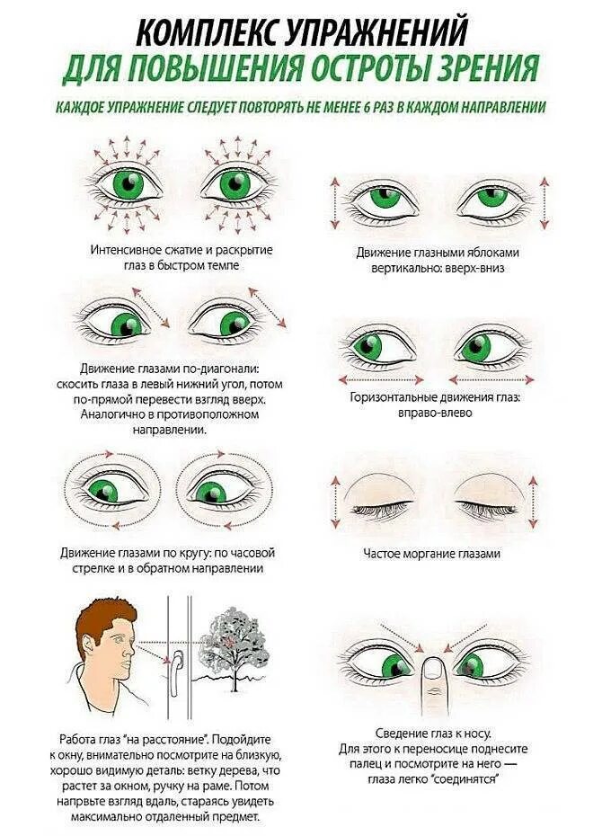 Возможно восстановить зрение. Упражнения для мышц глаз для улучшения зрения. Упражнения для зрения при миопии. Упражнения для глаз для улучшения зрения при близорукости для детей. Гимнастика для восстановления зрения при близорукости у детей.
