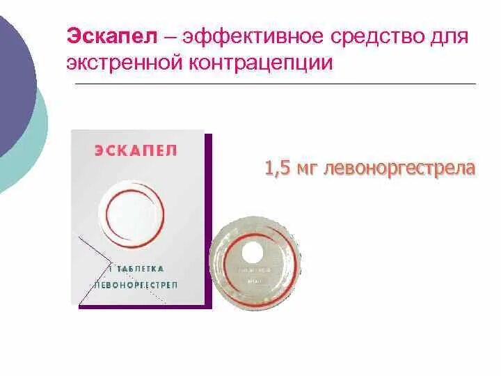 Экстренная контрацепция эскапел. Эскапел вероятность. Эскапел таблетки. Эскапел беременность. Забеременела после эскапела