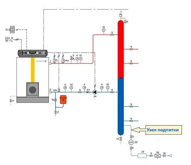 Насос для подпитки системы отопления. Схема подпитка котла отопления. Узел подпитки системы отопления схема. Узел подпитки котла.