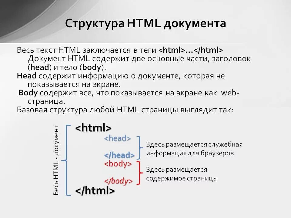 Простой html файл