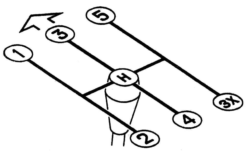 Газ переключение передач схема. Коробка передач Газель схема переключения. Коробка передач Газель 3302 схема переключения. Схема переключения передач ЗИЛ 130. КПП ЗИЛ 130 порядок переключения передач.